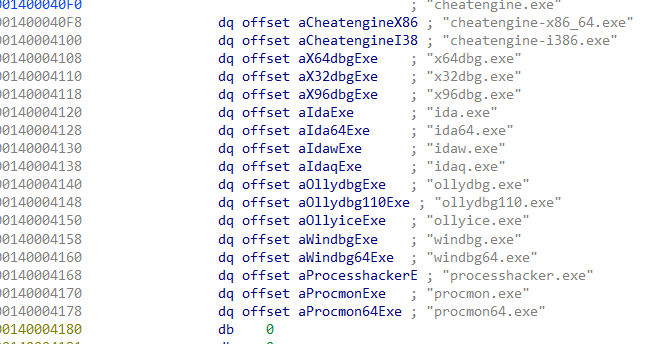 Hardcoded analysis-tool process names in the watch list
