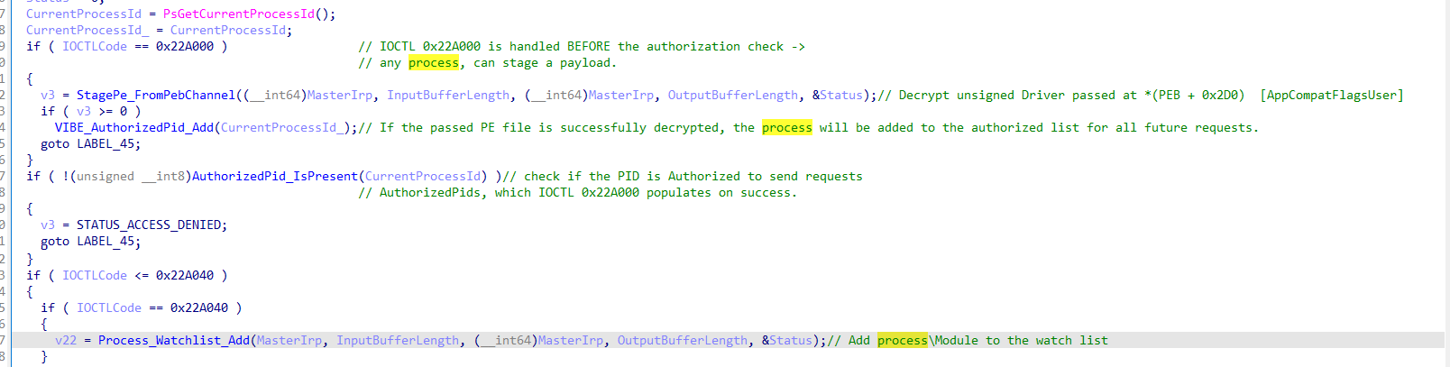 RC4 decrypt of the PE staged via the PEB channel