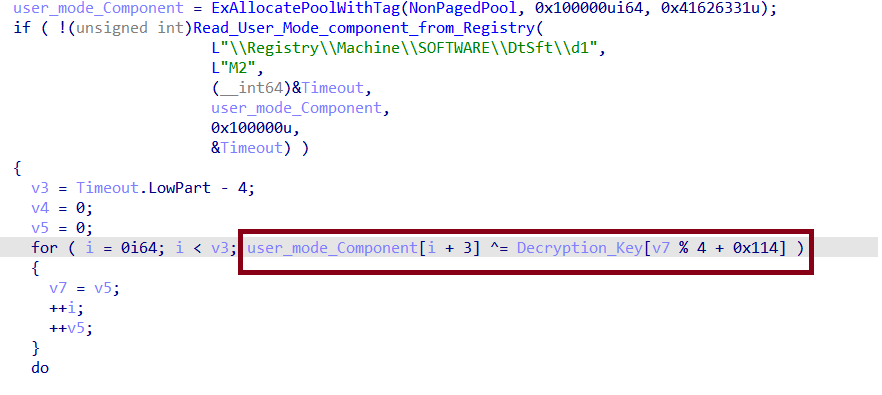 Read User-mode component and decrypt it